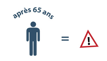 Plus de risque après 65 ans